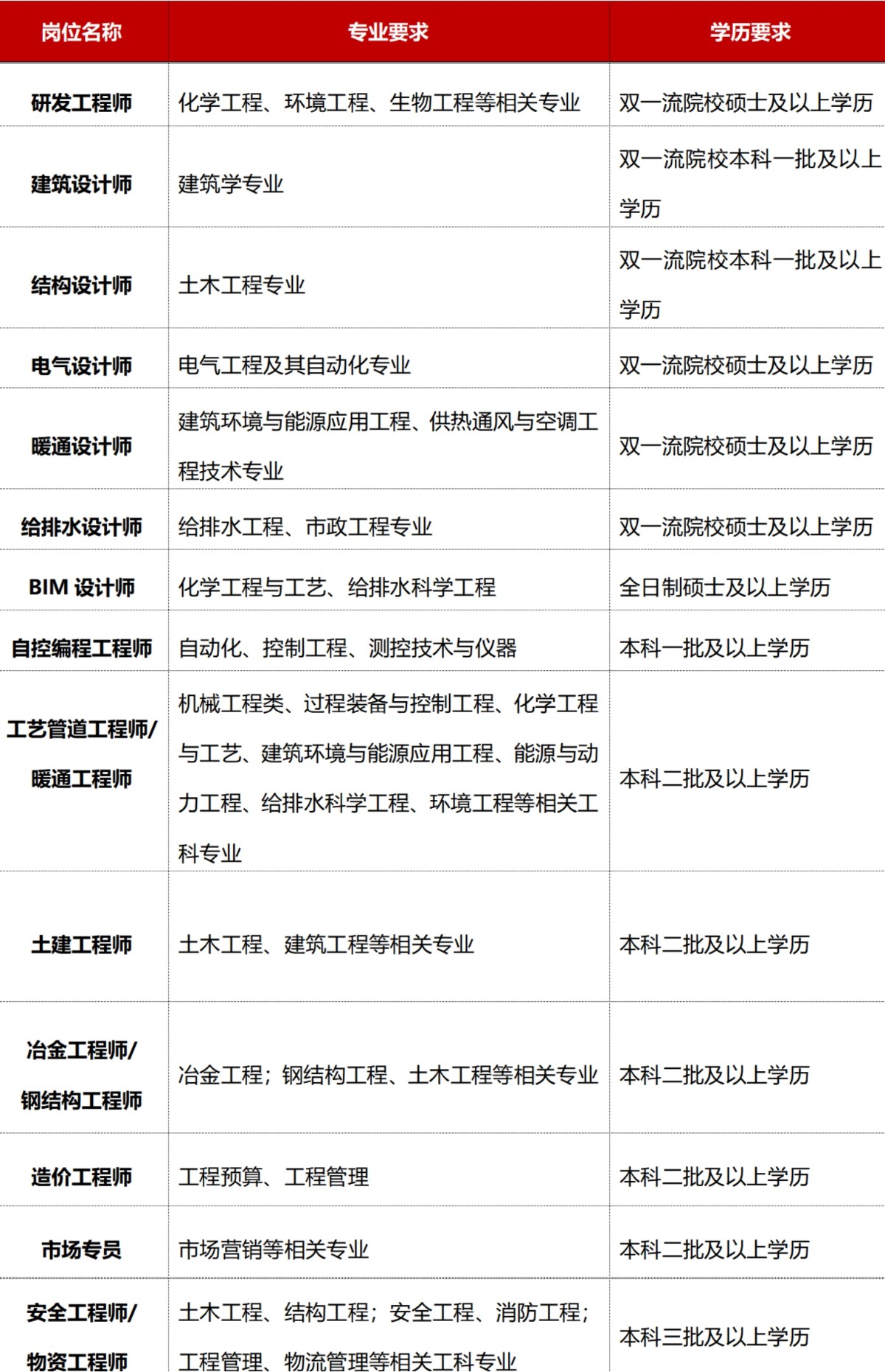 彩乐园·(中国区)官方网站
