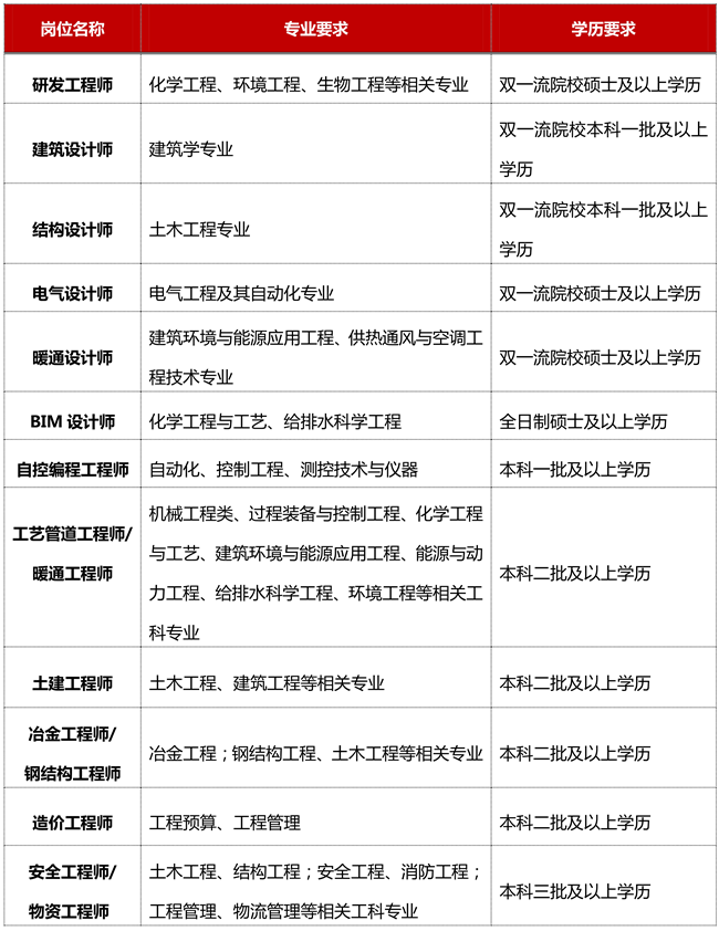 彩乐园·(中国区)官方网站