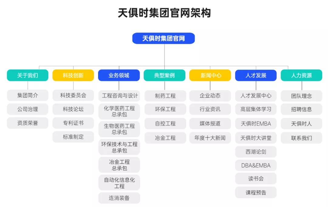 彩乐园·(中国区)官方网站