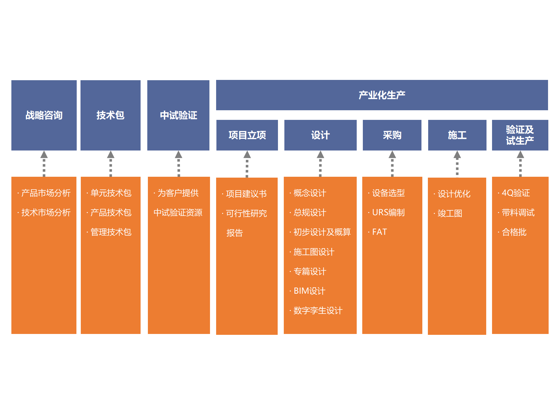 彩乐园·(中国区)官方网站