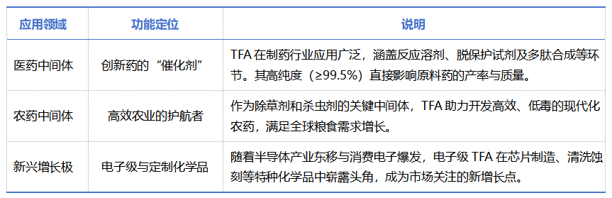 彩乐园·(中国区)官方网站