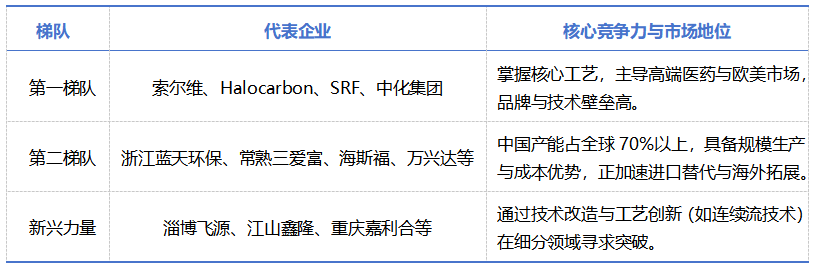 彩乐园·(中国区)官方网站