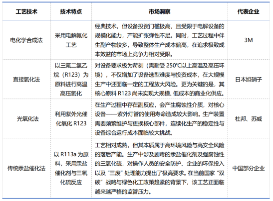 彩乐园·(中国区)官方网站